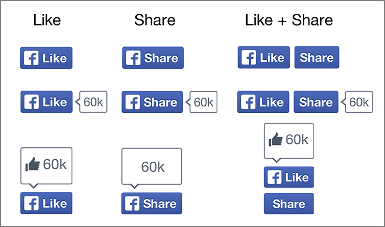 Daumen ab. Neue Like-Buttons.
