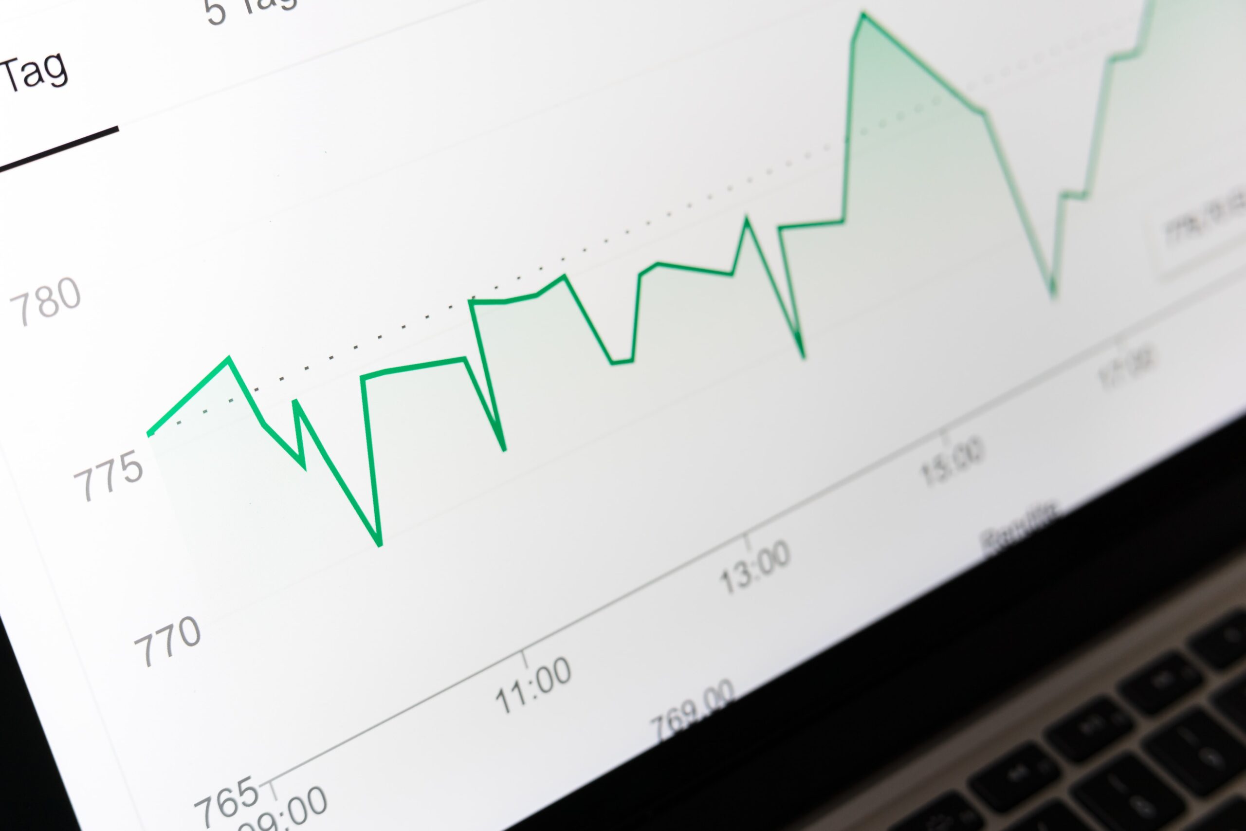 Interessante Fakten und Zahlen über WordPress